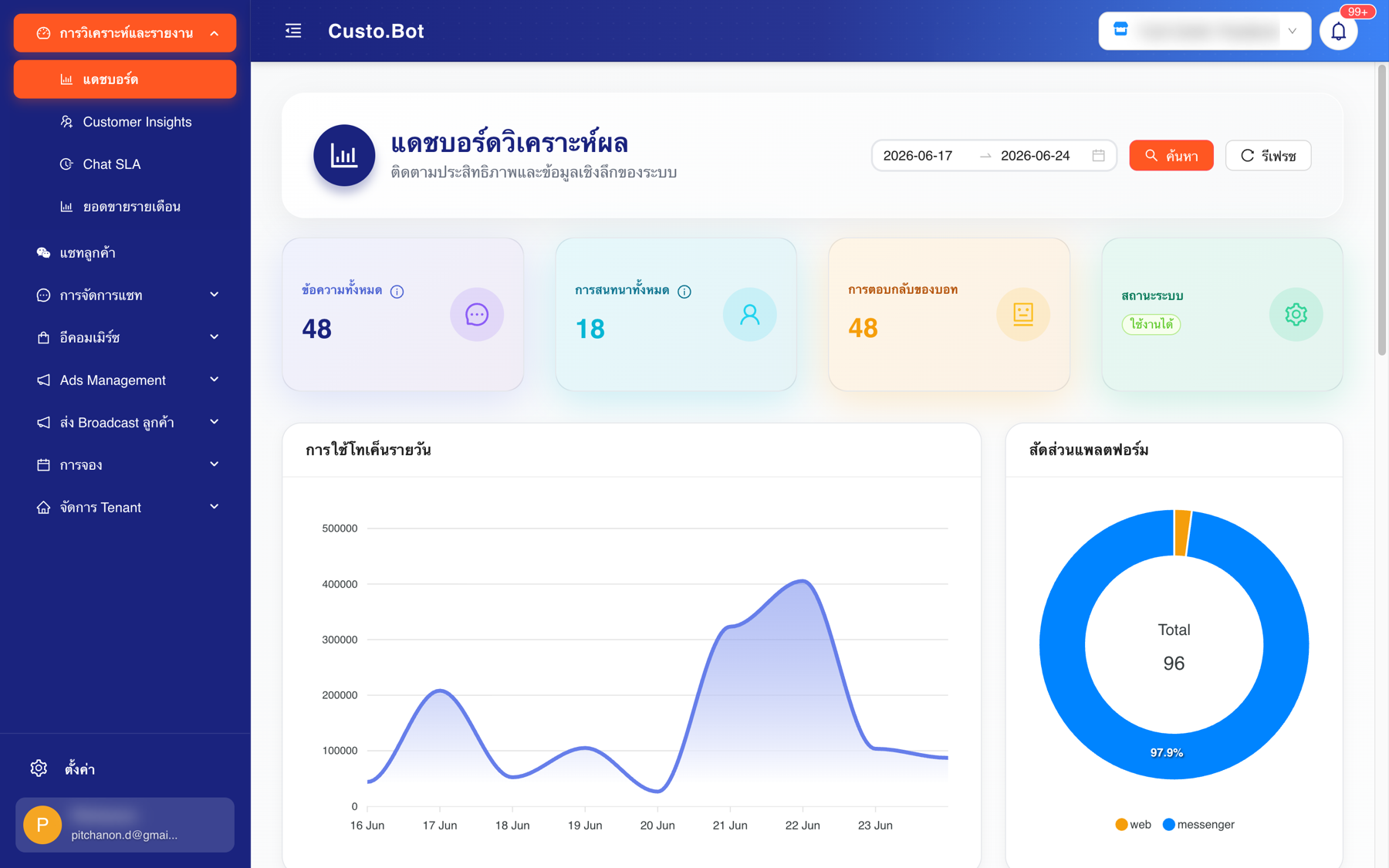 CustoBot dashboard