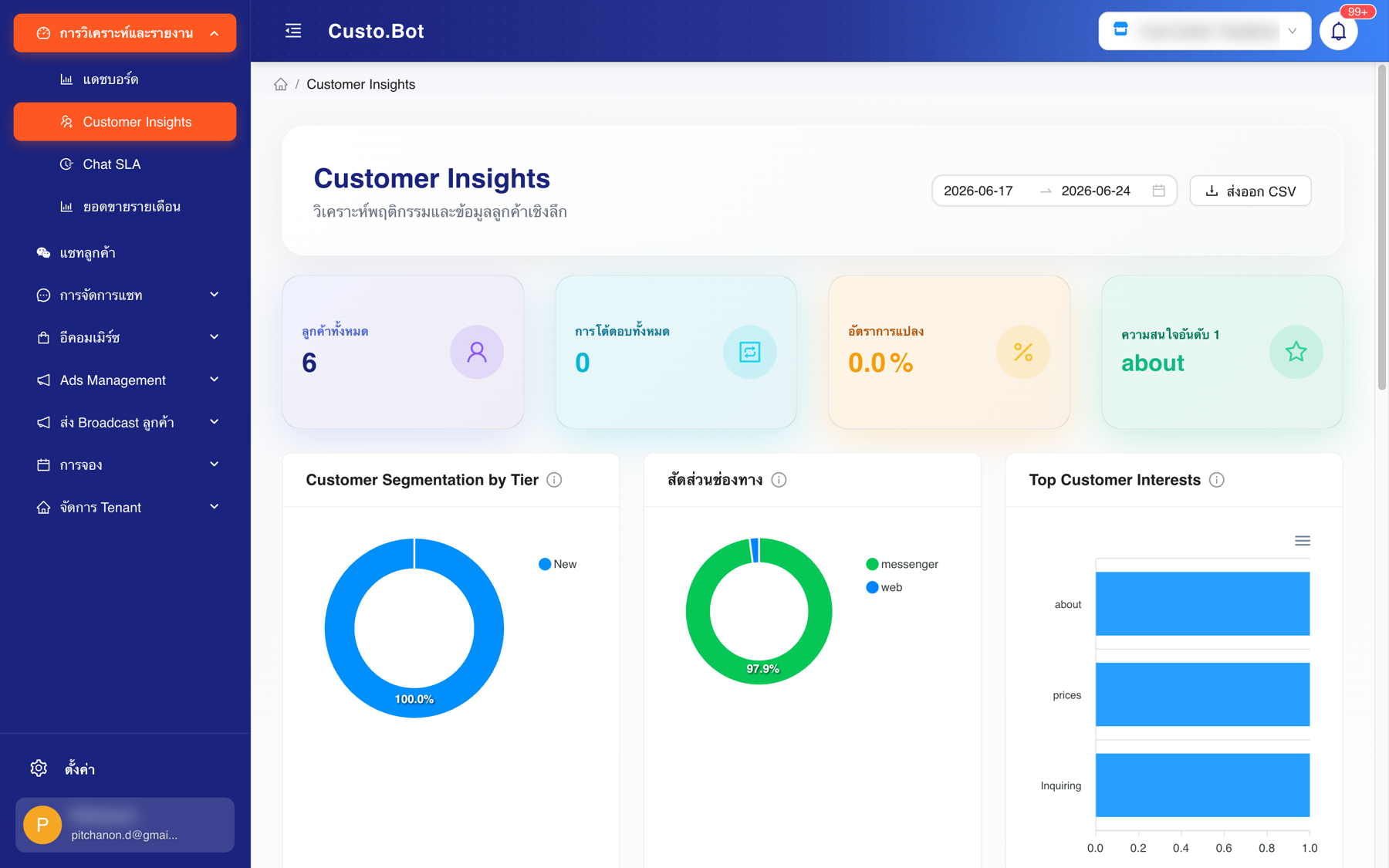 CustoBot insights