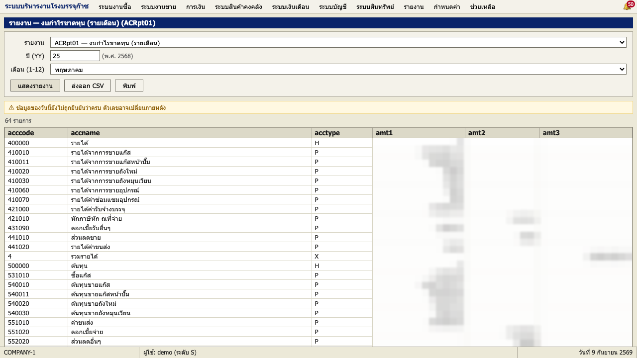 Gas Plant ERP profit and loss report