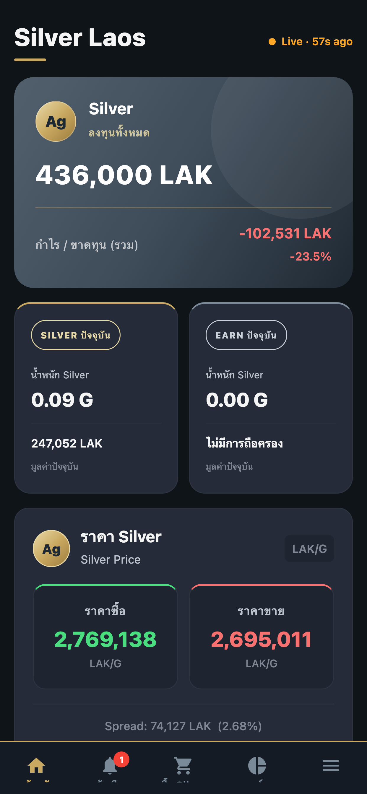 Silver home